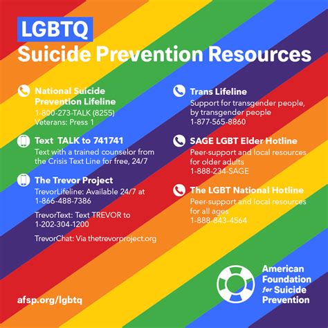 Lgbtq Suicide Prevention Resources Hospital For Behavioral Medicine