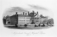 Massachusetts General Hospital, Boston, in 1846-7. | Wellcome Collection