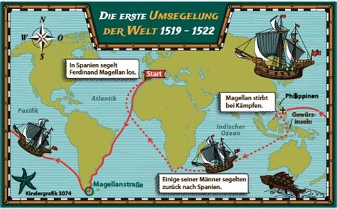 Magellans Berühmte Reise Ins Ungewisse Pressreader