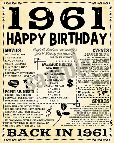 1961 Newspaper Birthday What Happened 1961 1961 Fun Facts Etsy Uk