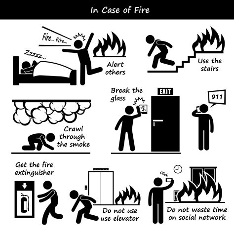 In Case Of Fire Emergency Plan Stick Figure Pictogram Icons 348998