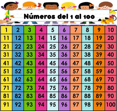 Arriba Foto Tabla De Numeros Del Al Para Imprimir Mirada Tensa