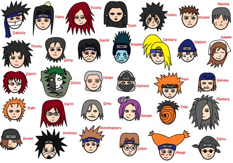 Naruto Characters Names That Start With J 209870 Naruto Characters