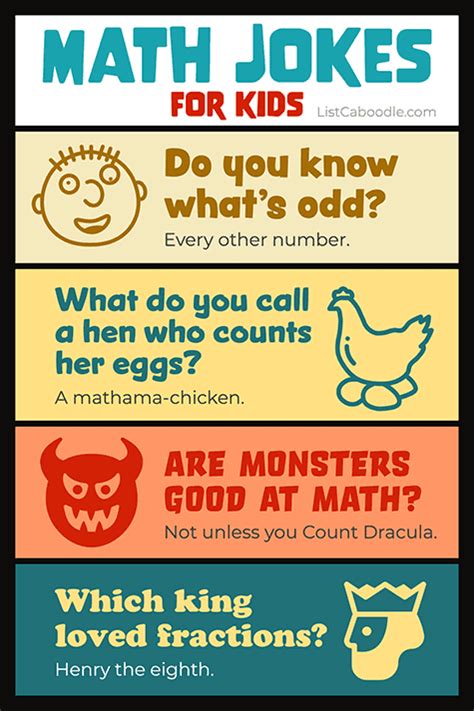 99 The Best Math Jokes For Kids They Add Up To Fun
