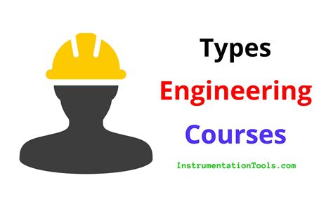 Various Types Of Engineering Courses