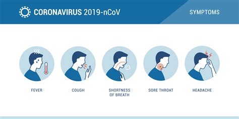 Coronavirus And Seniors Over Age 60 What You Need To Know Now
