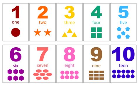 Printable Preschool Number Flash Cards Kindergarten Math Free