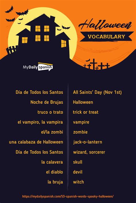 53 Spanish Words For A Spooky Halloween Learning Spanish Halloween