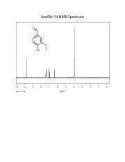 Vanillin Vanillyl Alcohol H NMR Spectra Pdf Vanillin H NMR Spectrum Vanillyl Alcohol H NMR