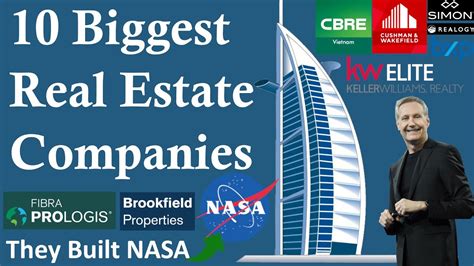 Top Real Estate Companies In India By Revenue Best Home Design Ideas