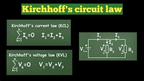 Kirchhoffs Law Kirchhoffs First Law Kirchhoffs Second Law