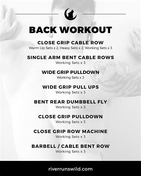 Back Workout For Mass Definition And Strength — River Runs Wild Ftm