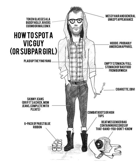 Hipsters Anonymes Assumez Votre Côté Hipster