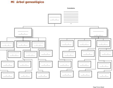 Arbol genealógico , tutorial aprende hacer un arbol genealogico de una manera rápida y sencilla.suscríbete: Como Hacer Un Arbol Genealogico En Power Point Mejor ...