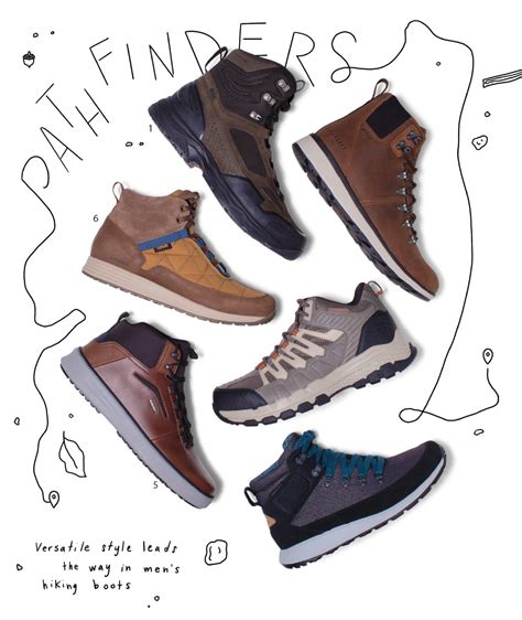 Trend Spotting January 2020 Footwear Plus Magazine