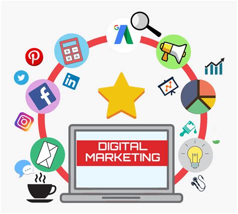 Digital Marketing Company In Tirunelveli Digital Marketing Services