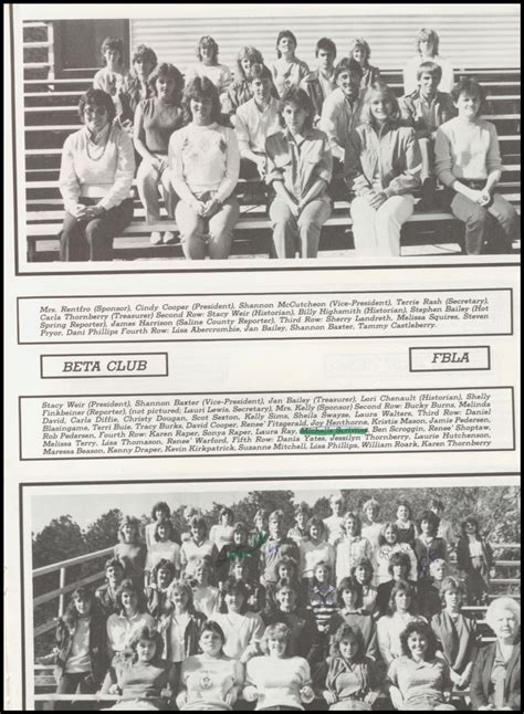 Yearbooks 1986