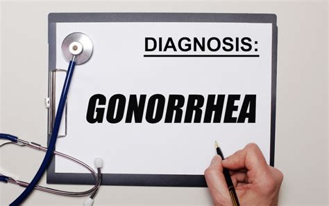 Gonorrhea Infection Cdc S 2020 Guideline Of Treatment
