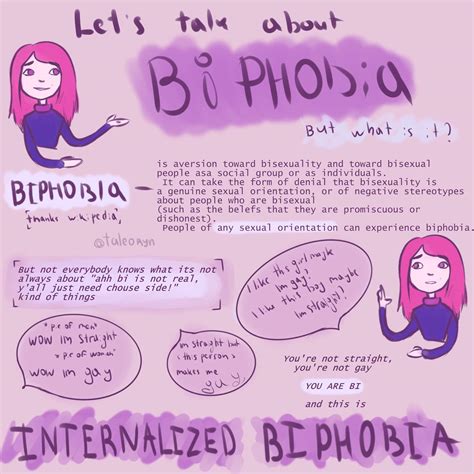 biphobia b i s e x u a l i t y amino