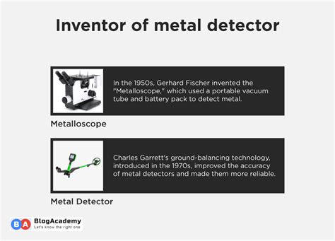 Who Invented Metal Detector Blog Academy