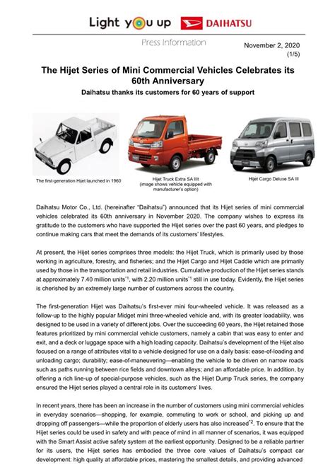 The Hijet Series Of Mini Commercial Vehicles Celebrates Its Th