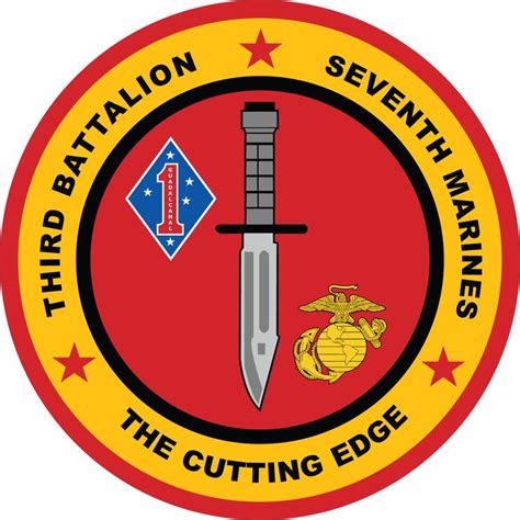 3rd Battalion 7th Marine Regiment Of United States Mariners Corps