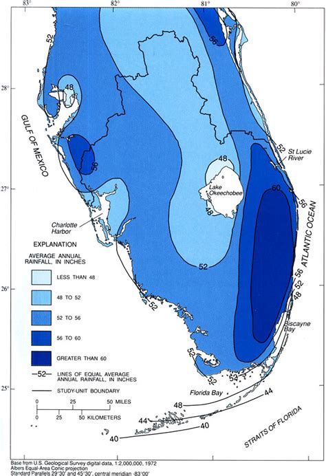 Annual Rainfall In South Florida 1951 To 1980