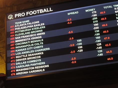 Nj shatters its own sports betting record: Senate committee advances bill to allow sports betting in ...