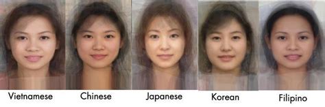 Can You Guess The Asian Face Trending News Asia