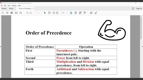 The Order Of Precedence For Math Operations Youtube