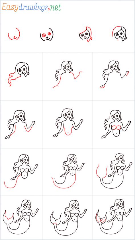 How To Draw A Mermaid Step By Step For Kids Images And Photos Finder