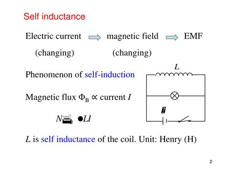 Ppt Chapter 28 Inductance Magnetic Energy Storage Powerpoint Presentation Id9255789