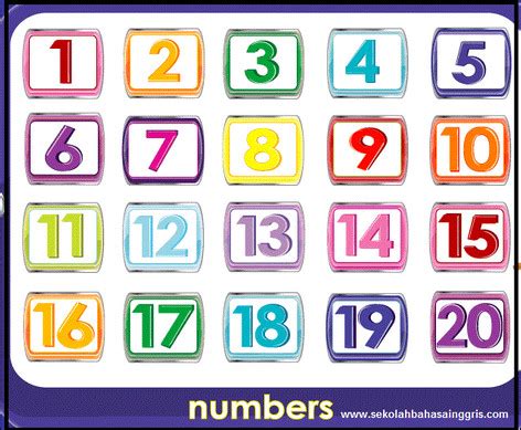 Pengertian mengenal angka 1 sampai 10 menurut harahap (dalam hariwijaya, 2009:29) angka merupakan interpretasi manusia dalam. Daftar Angka 1 Sampai 1000.000.000.000 Dalam Bahasa ...