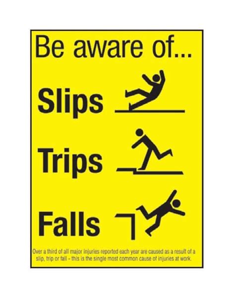 Beware Of Slips Trips And Falls Construction Sign Template