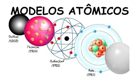 Modelos Atomicos Modelos Atomicos Color Como Bien Se Sabe Los