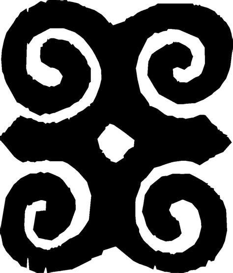 Symbols For Strength I Want This Tattoo African Symbols