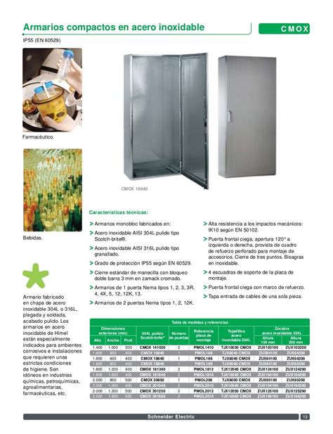 Gabinetes Himel