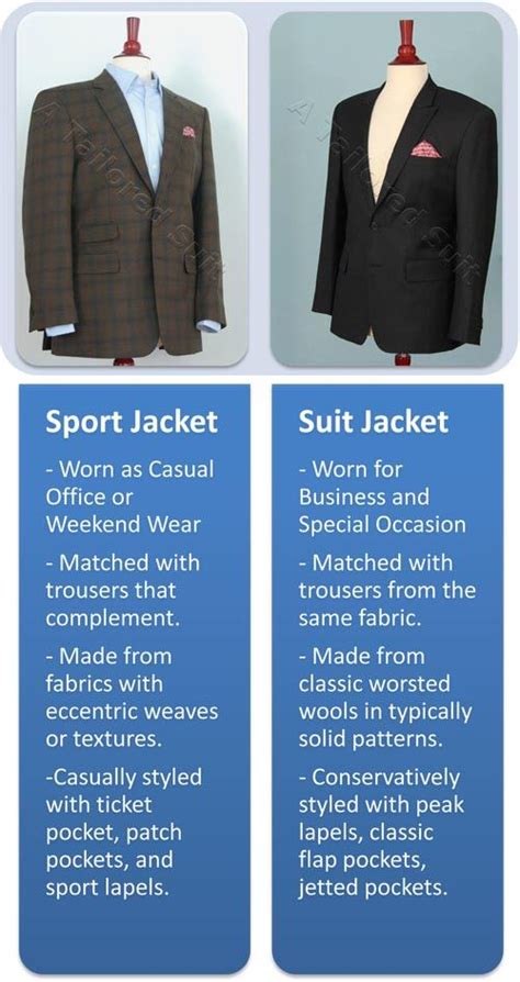 Difference Between Coat And Jacket All You Need Infos