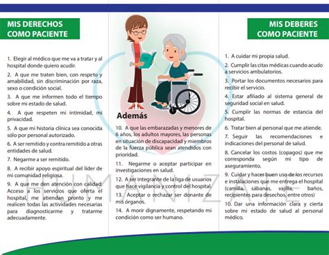 Carta De Derechos Y Deberes Del Paciente Andalucia Logniinstr The