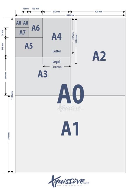 A Paper Sizes Xquissive