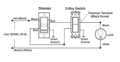 3 way switch wiring methods wiring diagram mega. Lutron 3 Way Dimmer Switch Wiring Diagram | Free Wiring Diagram