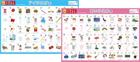 Hiragana And Katakana A I U E O Chart Erins Challenge I Can Speak