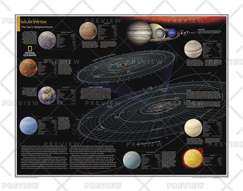 Solar System Wall Map