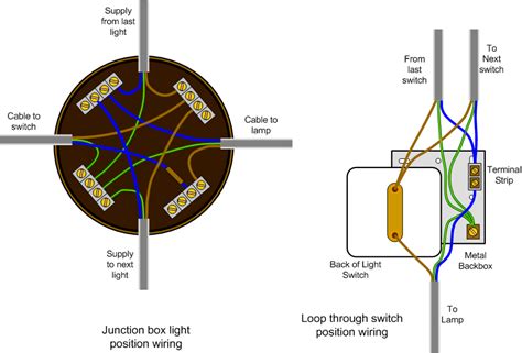 Wiring Diagram For House Light Switch