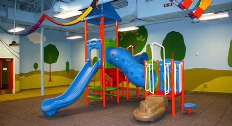 What Are The Types Of Play Ground Equipment
