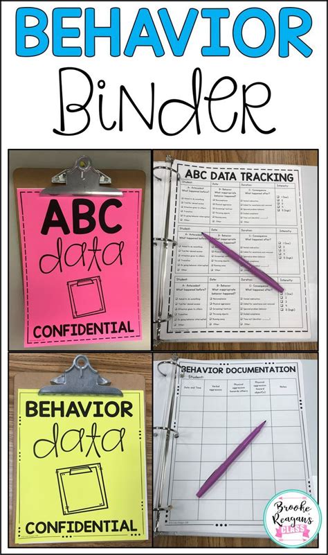 Behavior Tracking Classroom Behavior Management Student Behavior