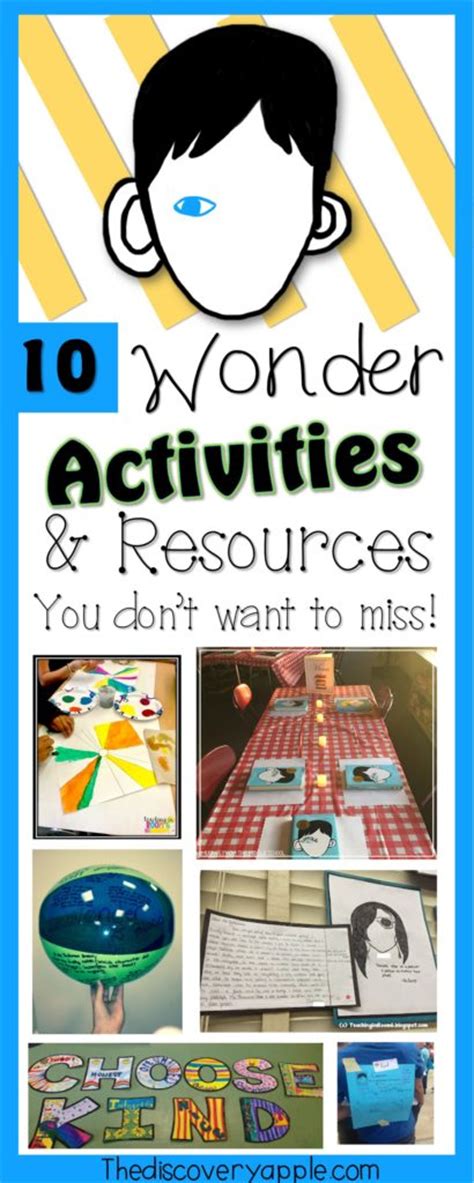 piano sheet (book) pink floyd the wall. 10 Activities and Resources to Go With the Book "Wonder ...