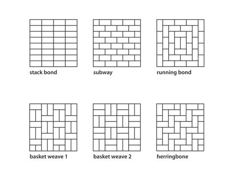 Various Patterns Tile Layout Patterns Subway Tile Patterns Tile Layout