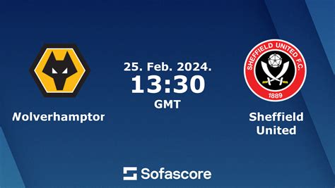 Wolverhampton Vs Sheffield United Live Score H H And Lineups Sofascore