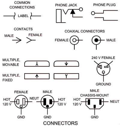 wiring diagram symbols chart bookingritzcarltoninfo electrical schematic symbols
